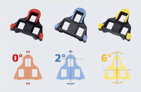 Shimano SPD SL Cleats