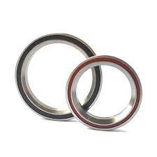 Risk Headset Bearing cycle2cycleuae