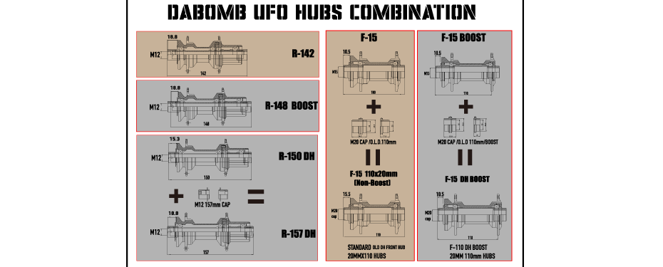 UFO R-150/157