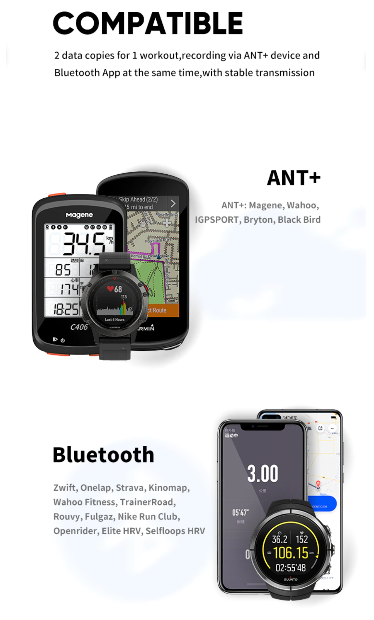 Magene H303 Heart Rate Monitor cycle2cycleuae